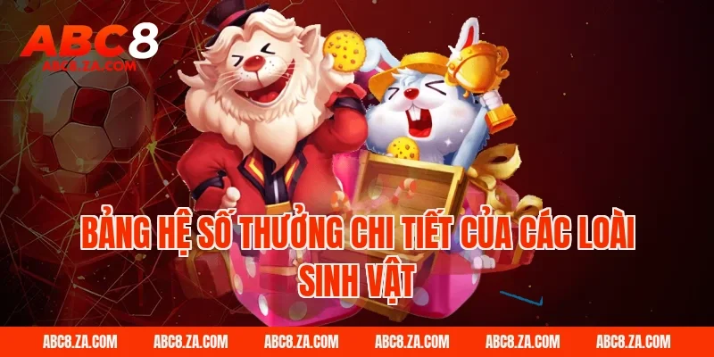Bảng hệ số thưởng chi tiết của các loài sinh vật