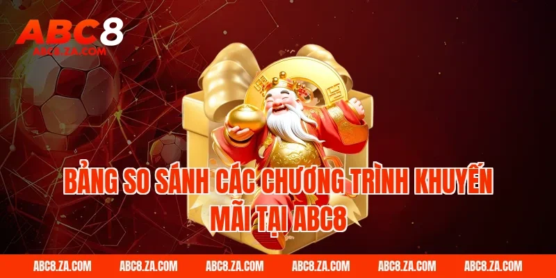 Bảng so sánh các chương trình khuyến mãi tại ABC8